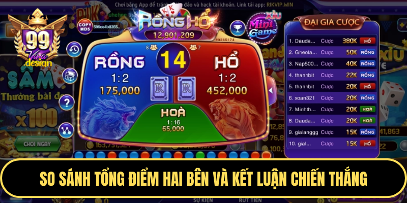 So sánh tổng điểm hai bên và kết luận chiến thắng